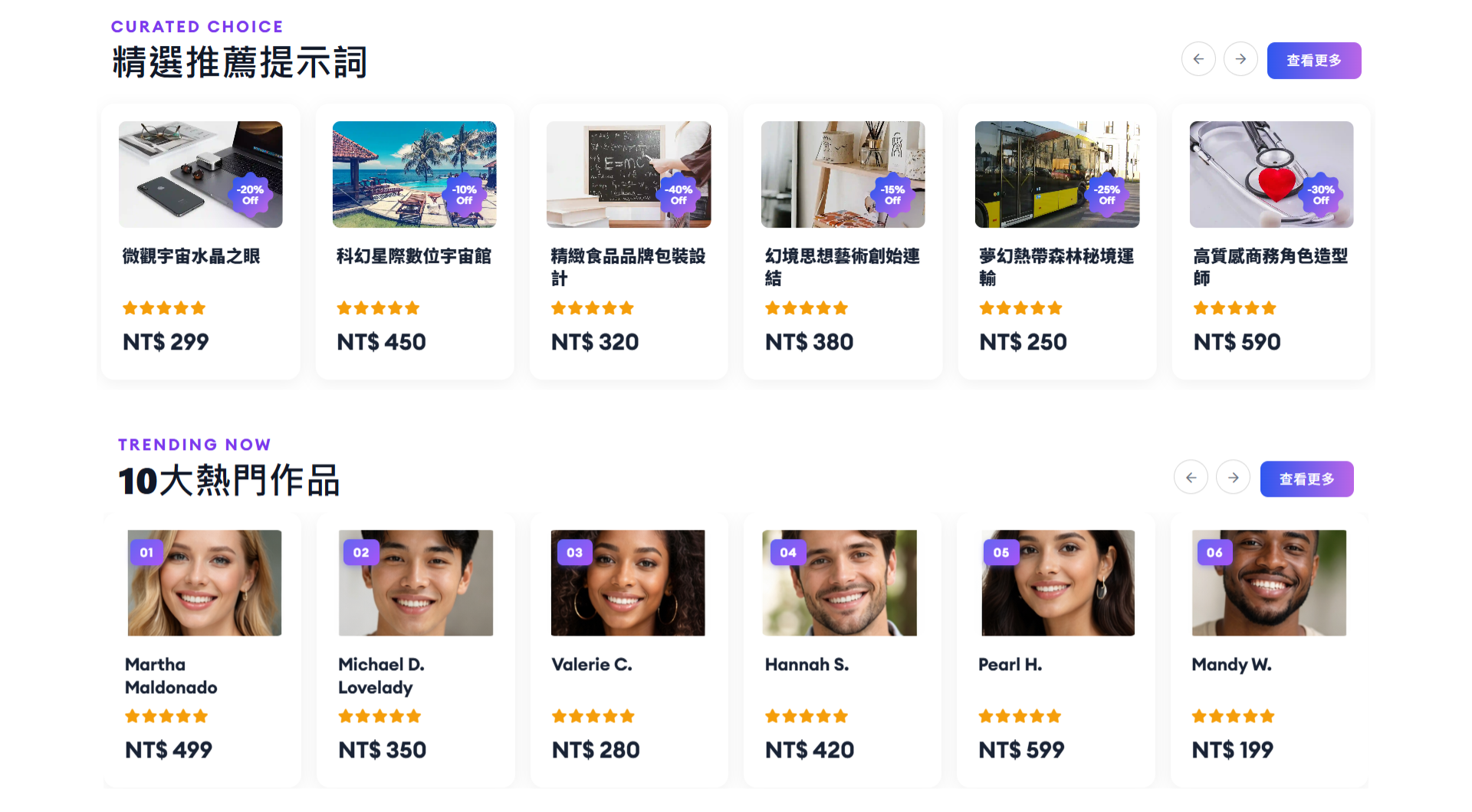 咖啡杯桌面情境提示詞